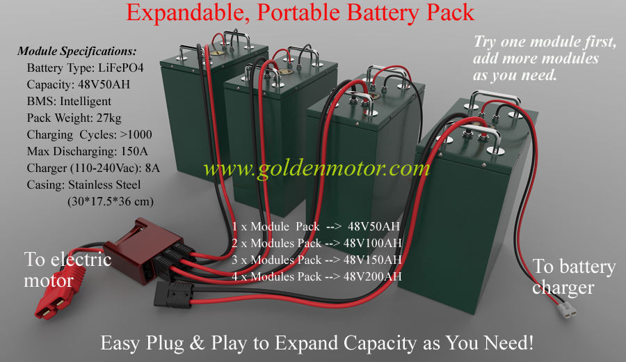 EMB-4850, expandable flexible battery module, electric outboard battery pack,electric outboard motor, electric boat battery